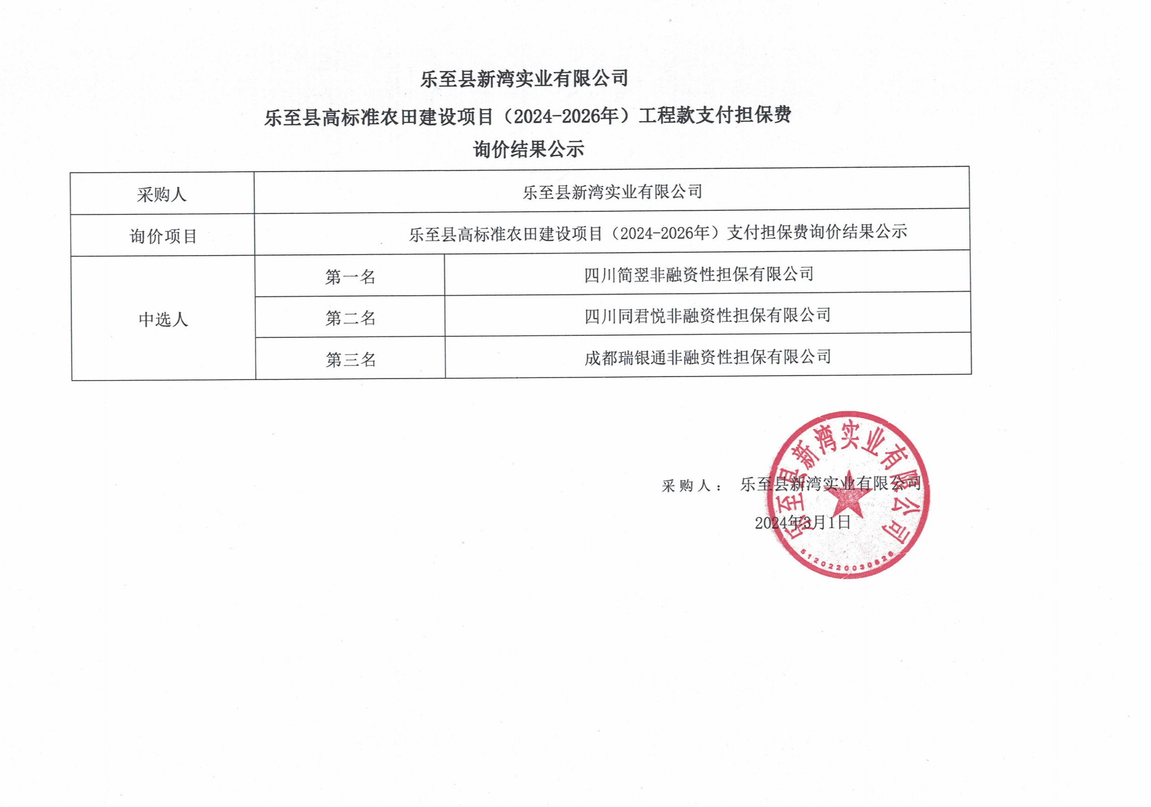 新灣公司詢價結果公示_00.png