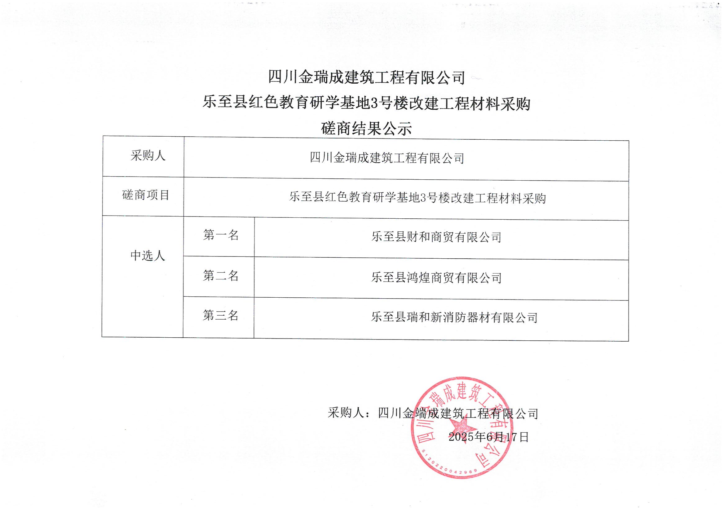 材料采購磋商結果公示_00.png