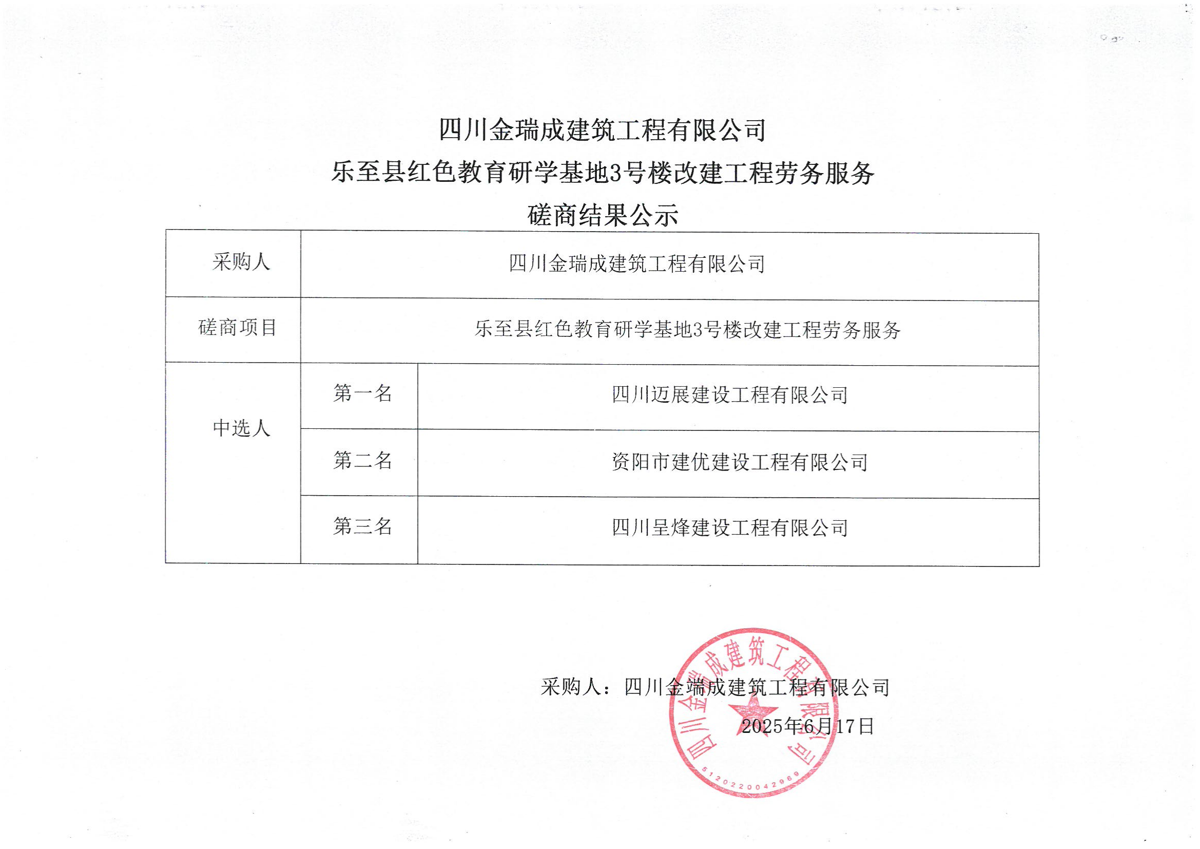 勞務服務磋商結(jié)果公示_00.png